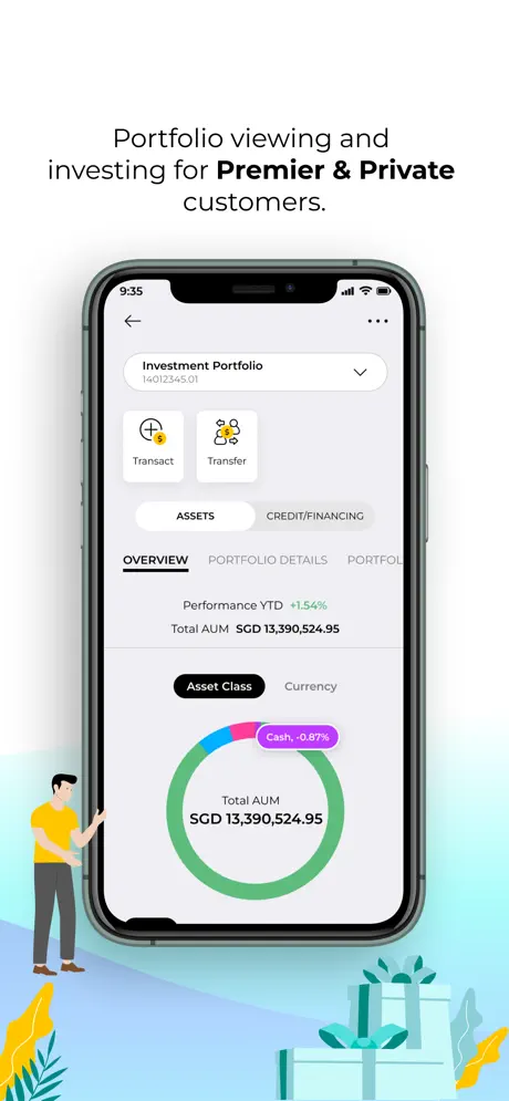 Maybank2u – Digital Banking Platform